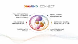 DIAMIND Connect 1.jpg