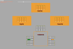 IBS yard visualization tool