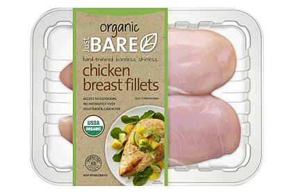 Solved The grocery store ShopMart stocks chicken breast from
