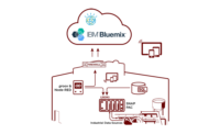 Opto22 IBM IoT