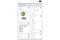 Natural Insight cloud mgmt software