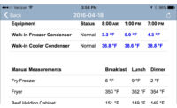 Powerhouse Dynamics HACCP report SiteSage app