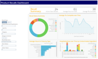 ICIX dashboard