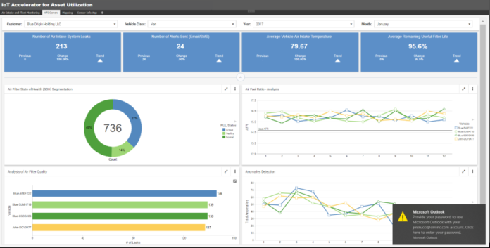 https://www.refrigeratedfrozenfood.com/ext/resources/Technology-Showcase/Technology-Showcase3/DMI-Information-Builders-IoT-Accelerators-feature.png?t=1528916634&width=696