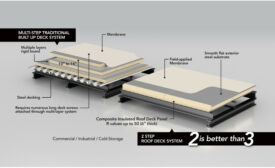 OneDek roof system