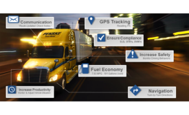 Penske connected fleet