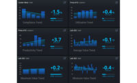 Swift Sensors predictive maintenance tools