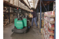 Mitsubishi Forklifts