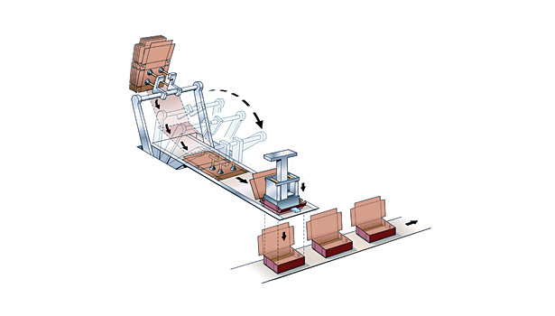 Ovenable & Plastic Trays, 2013-11-05